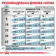 Корм для собак ROYAL CANIN HYPOALLERGENIC DOG 2,0 кг (39100201) - изображение 6