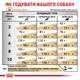 Корм для дорослих собак ROYAL CANIN URINARY S/O SMALL DOG 1,5 кг (3801015) - изображение 6