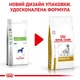 Корм для дорослих собак ROYAL CANIN URINARY S/O DOG 2,0 кг (39130201) - изображение 2