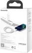 Кабель Baseus Superior Series Fast Charging Lightning 2.4A 1m White - изображение 10
