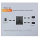 Спліттер Essager HDMI 2.0 двонаправлений перемикач switch 4K 30Hz 3D (EQHH2-ZX01) - зображення 5