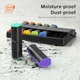 Премиальный контейнер для таблеток Koviuu Weekly Pill Organizer Multi colored - изображение 5