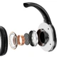 Накладні бездротові навушники Baseus Encok Wireless headphone D02 Pro (NGTD01030) Black - изображение 5