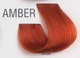 Корректор Spa Master Professional AMBER Янтарный 100 мл - изображение 2