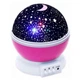 Нічник Star Master Big Dream pink проектор зоряного неба - зображення 1