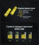 Літій-іонний акумулятор 21700 Nitecore NL2160HP (6000mAh) - зображення 8