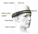 Фонарь налобный BL G28 XPE+COB (SH775397) - изображение 7