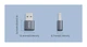 Адаптер Essager Soray OTG Type-C Female to USB-A Male USB3.0 Adaptor Grey (EZJCA-SRB0G) - зображення 6