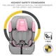 Автокресло Kinderkraft Comfort Up i-Size Pink (KCCOUP02PNK0000) - изображение 8