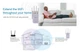 WI-FI РЕПІТЕР PIX-LINK AC05 - зображення 4