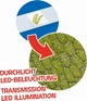 Микроскоп Bresser Junior 40x-640x Blue с набором для опытов и адаптером для смартфона (8851300WXH000) - изображение 5