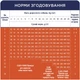 Сухий корм з куркою Club 4 Paws Клуб 4 Лапи для цуценят 2 кг (4820083909450) - изображение 8