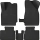 EVA коврики EVAtech в салон авто для Leapmotor T03 2020+ 1 поколение Htb EU 5 шт Black (LP43829CD5RBB) - изображение 1