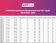 Рация Baofeng BF-888S комплект 2 шт., UHF, 5 Вт, 1500 мАч + гарнитура + Кабель для программирования - изображение 6