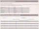 Сухой корм для котов Orijen Fit & Trim при лишнем весе 1.8 кг (o28418) - изображение 4