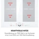 Варочная поверхность индукционная KLARSTEIN Delicatessa 60 4 зоны 7000W (10033027) - изображение 2