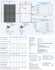 Сонячна батарея Trina Solar ТSM-NEG9R.28-435W (N-Type) - зображення 2