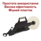 Банджо для проклейки швів гіпсокартону Banjo Інструмент для шпаклювання швів - зображення 5