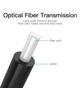 Кабель Vention Toslink - Toslink (M/M), 1.5 м, Black (BAEBG) - зображення 4