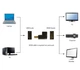 Адаптер Cablexpert HDMI - HDMI, M/F, Г-подібний, чорний (A-HDMI270-FML) пакет - зображення 3
