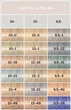 Фарба для волосся Schwarzkopf Professional Igora Royal Highlifts 10-4 Ultra Blonde Beige 60 мл (4045787817683) - зображення 2