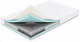 Матрац Sharm SharmClassic Геспер Стронг 140x200 см (ROZ6400094516) - зображення 1