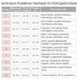 Зимовий комбінезон для собак Dogs Bomba на хутрі Котики розмір 6 2000000049175 - зображення 5