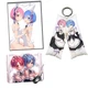 Аніме бокс Рем і Рам аніме Життя з нуля Re:Zero подарунковий набір (w131) - зображення 5