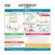 Игра настольная Rozum Котобол (R036UA) - изображение 9