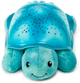 Zabawka z lampką nocną Cloud B Twinkling Twilight Turtle Aqua (0872354012929) - obraz 3