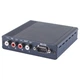 Приймач аудіо та RS232 по витій парі Cypress DCT-32RX (651630) - изображение 2