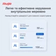 Маршрутизатор Ruijie Reyee RG-EG209GS - зображення 10