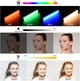 Портативная светодиодная LED лампа с разноцветной RGB подсветкой Camolo W200 Черная - изображение 3