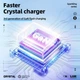 Мережевий зарядний пристрій ACEFAST A45 Sparkling series PD65W GaN (2*USB-C+USB-A) charger Mountain mist - зображення 8