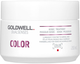 Kuracja Goldwell Dualsenses Color 60sec Treatment 60-sekundowa nabłyszczająca do włosów cienkich i normalnych 200 ml (4021609061021) - obraz 1