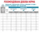 Сухий лікувальний корм для собак Royal Canin (Роял Канін) HYPOALLERGENIC DOG при небажаній реакції на корм 2кг - изображение 2