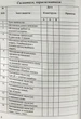 Орієнтовне календарно-тематичне планування логопедичних занять. 1-4 класи. - изображение 4
