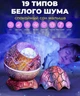 Лазерний проектор галактики Яйце динозавра, дитячий нічник зоряного неба з Bluetooth стовпчик і пультом фіолетовий - зображення 4