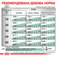 Сухой корм Royal Canin Satiety Weight Management 1.5 кг (39481501) - изображение 6