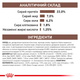 Сухой корм Royal Canin Gastrointestinal Low Fat 1.5 кг (39320151) - изображение 7