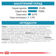 Сухой корм Royal Canin Hypoallergenic 2 кг (39100201) - изображение 7