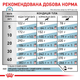 Сухой корм Royal Canin Hypoallergenic 14 кг (39101401) - изображение 8