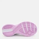 Женские кроссовки Adidas Strutter IG6287 40.5 (7UK) 25.5 см Ftwwht/Ftwwht/Blilil (4066759648180) - изображение 6