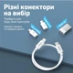 Кабель Remax Wanbo Series с кейсом и переходниками 6в1 60W 0.3 м White (RC-190) - изображение 3