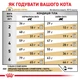 Лікувальний корм Royal Canin Urinary S/O Feline Moderate Calorie 400 г (3954004) - зображення 6