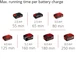 Тример Einhell X-Change GC-CT 18/24 Li Kit 2.5 Ah (3411123K) - зображення 4