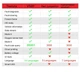 Автосканер диагностический адаптер CarD V520 OBD-2 (RT050703) - изображение 5