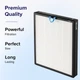 Фільтр для Levoit Vital 100S Smart True HEPA LRF-V102-WEU - зображення 4