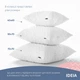 Подушка NORDIC COMFORT+ IDEIA 40х60 см с молнией, антиаллергенная белая - изображение 9