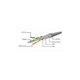 Патч-корд 3м FTP cat 6 Cablexpert (PP6-3M/B) - изображение 2